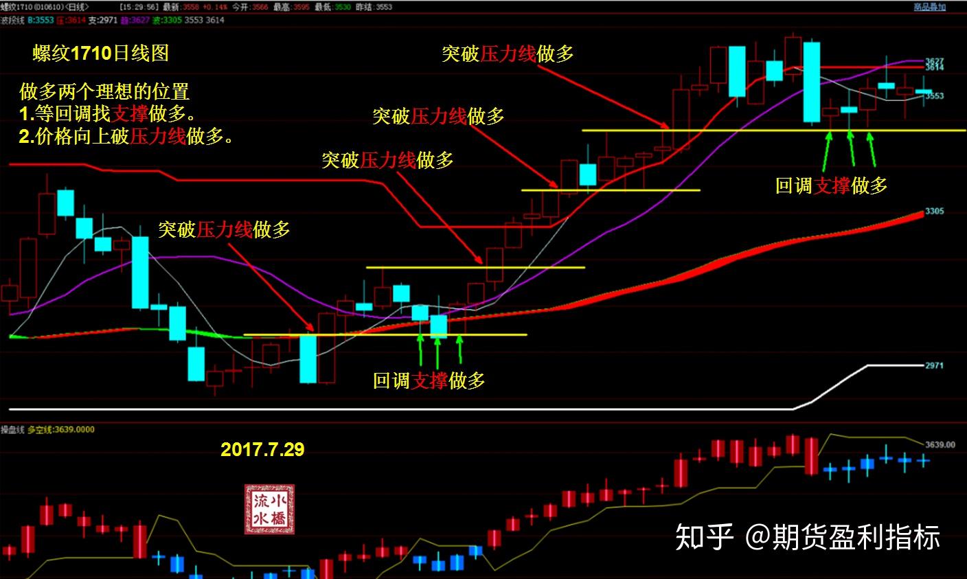 预制菜争议持续发酵，餐馆如何打消食客顾虑？