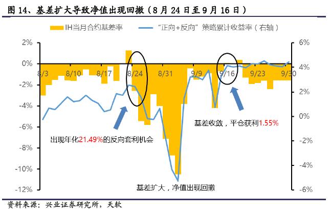 美股动态 | 搜狐(SOHU.US)上涨超6% 二季度净亏损同比减少超40% 达到预期目标
