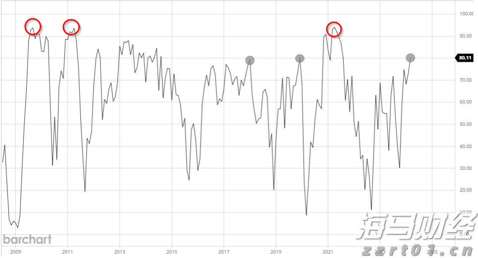 注意绕行！G35济广高速公路部分路段封闭施工