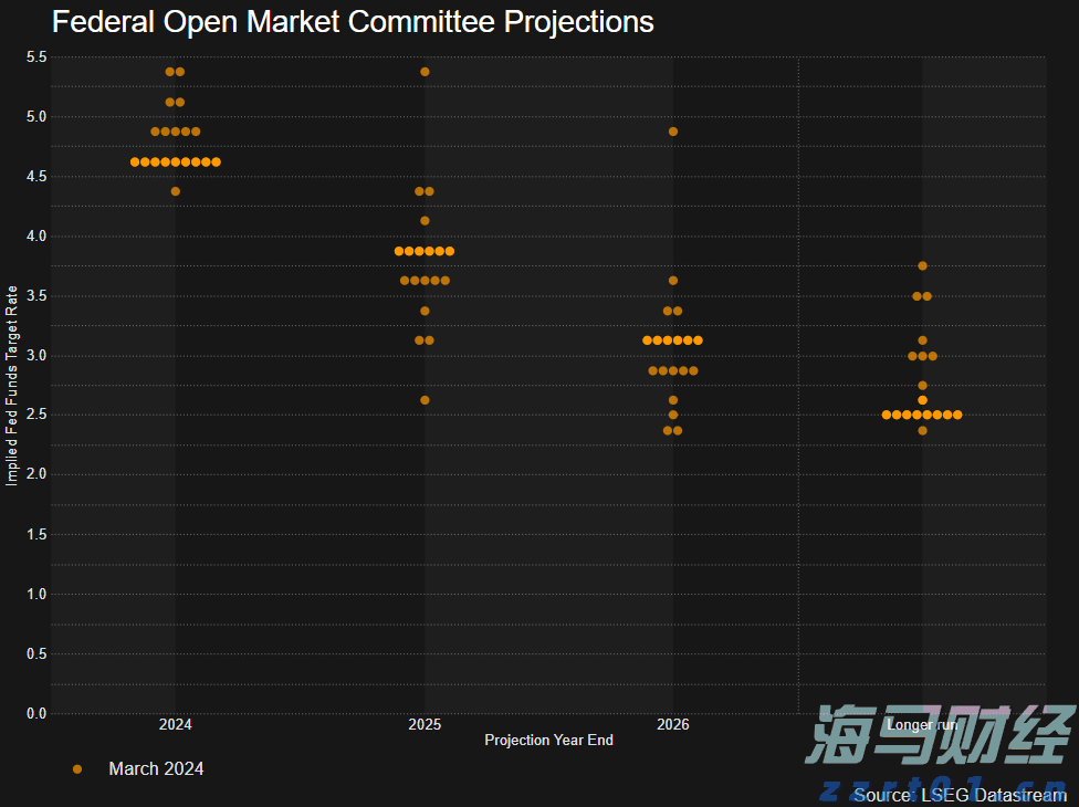 注意绕行！G35济广高速公路部分路段封闭施工
