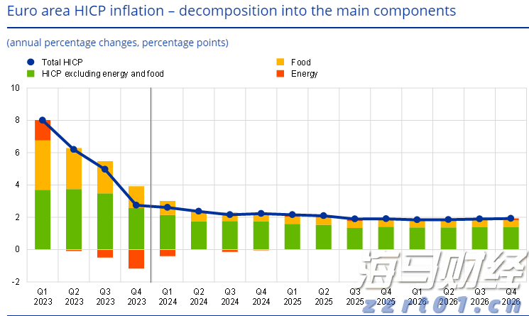 CoWoP未来有望逐步商用,一文详解PCB工艺及相关材料