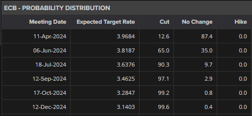 CoWoP未来有望逐步商用,一文详解PCB工艺及相关材料