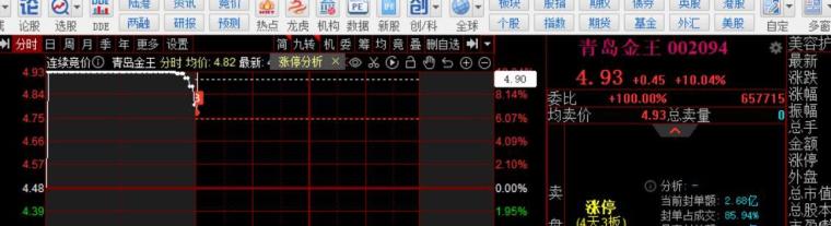 STRC重新定义比特币投资 Strategy(MSTR.US)迎来了“iPhone时刻”？