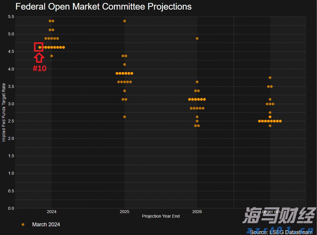 省基层精神科临床诊疗能力提升项目第三季度培训班在梅举办