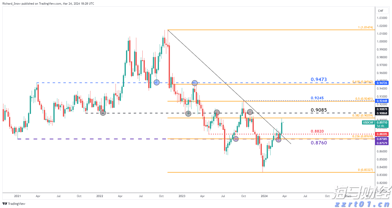 省基层精神科临床诊疗能力提升项目第三季度培训班在梅举办