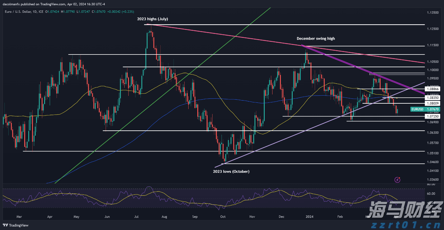 致梅州市民防汛防台风的一封信!请查收→