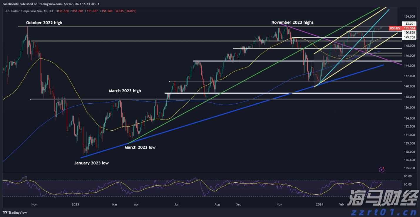 致梅州市民防汛防台风的一封信!请查收→