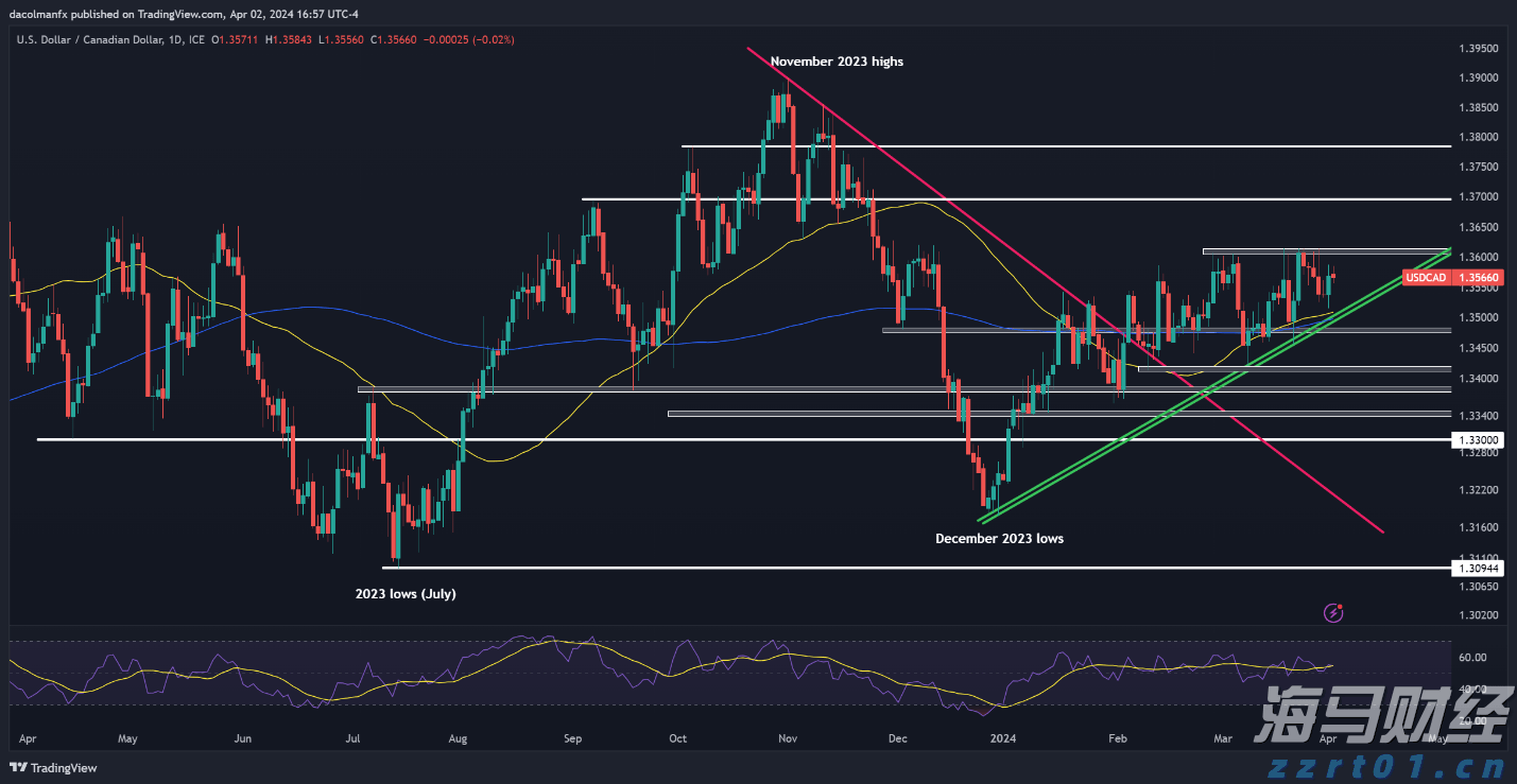 致梅州市民防汛防台风的一封信!请查收→