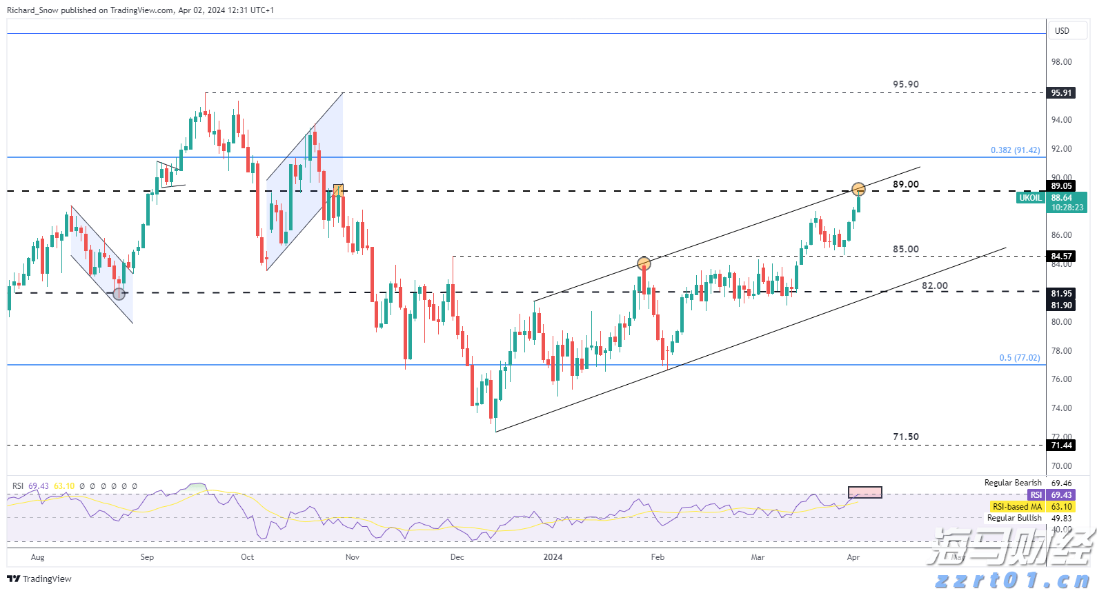 禁止涉毒艺人复出未剥夺其劳动权