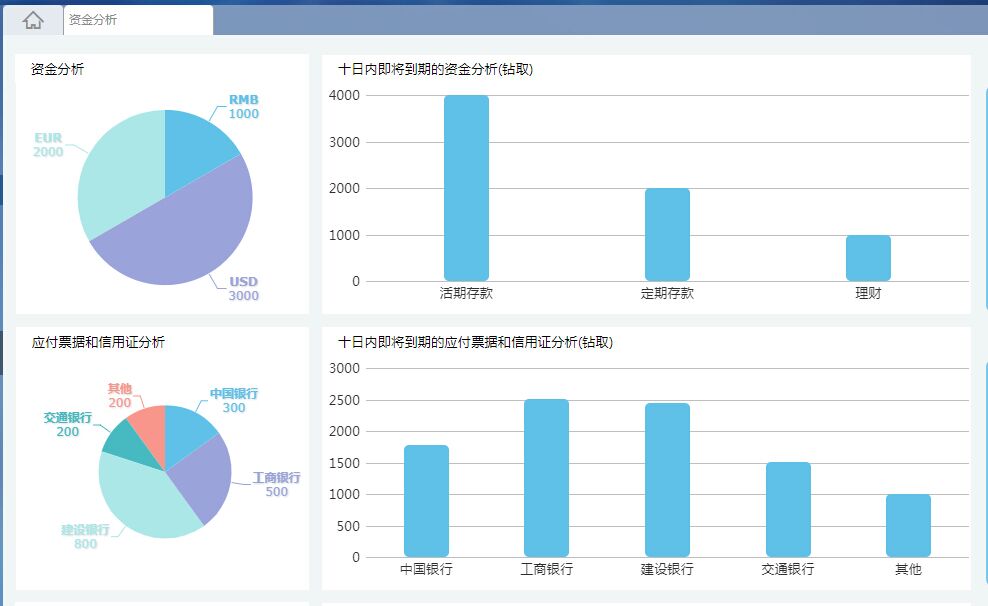 伊朗驻俄大使：伊朗希望在近期接收俄罗斯天然气
