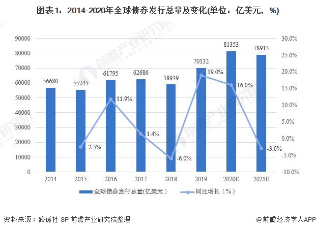 美联储巴尔金：7月份美国消费者支出可能有所改善