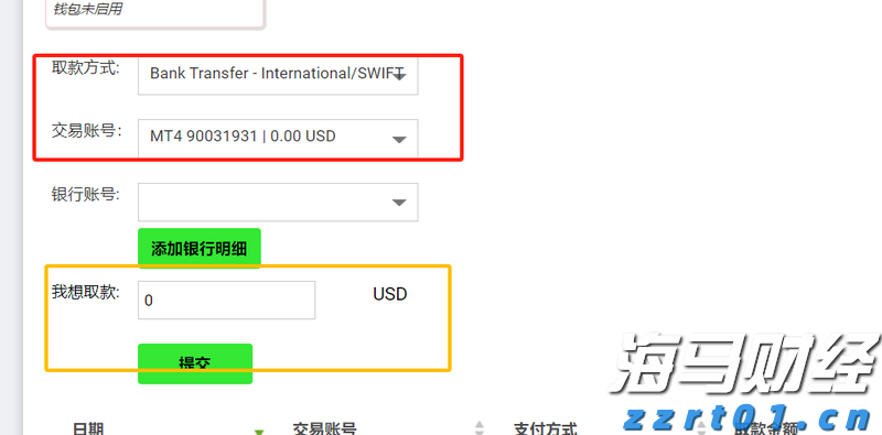 “科创”+金融的双向奔赴
