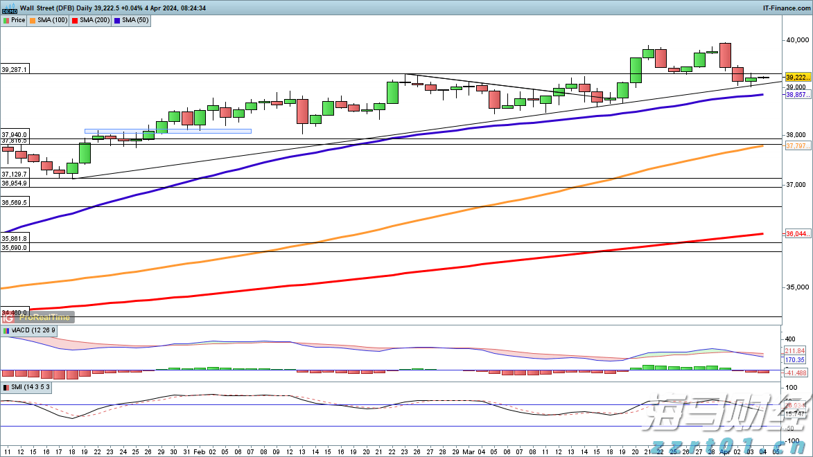 北水动向|北水成交净买入62.71亿,创新药概念股分化,芯片股被减持