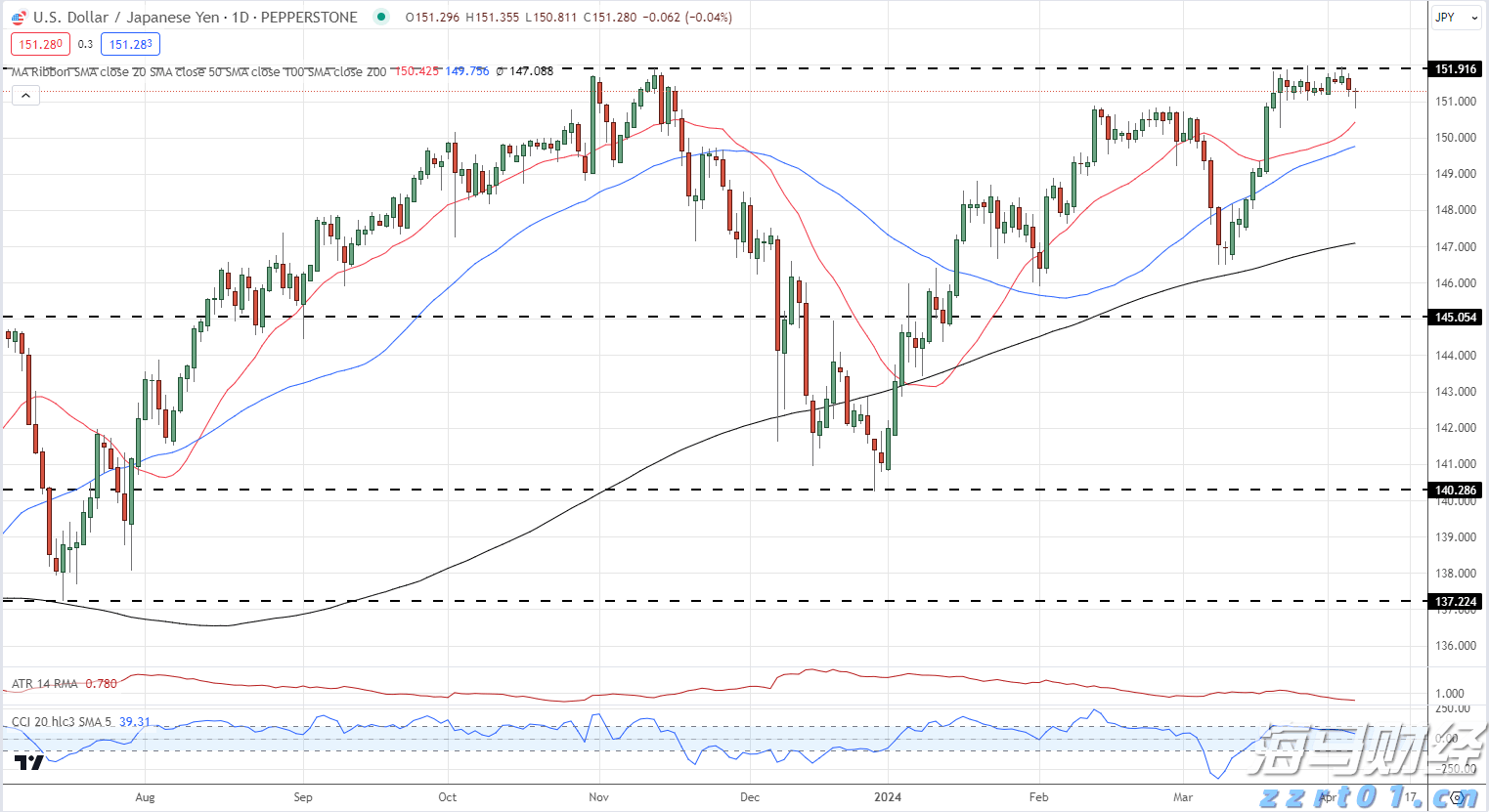 梅州海关供港澳活猪远程检疫监装模式正式启动