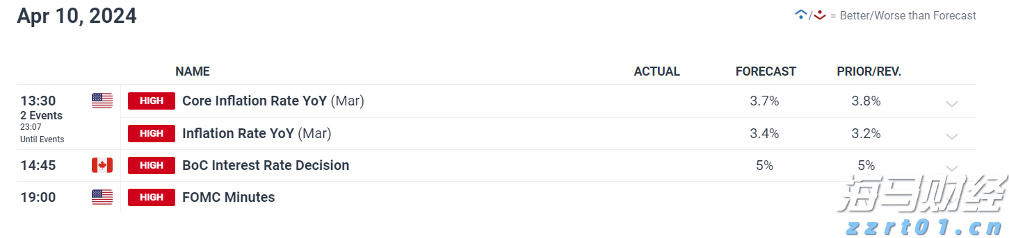 淡水河谷(VALE.US)Q2净利润增长6% 铁矿石产量激增,宣布140亿股东分红