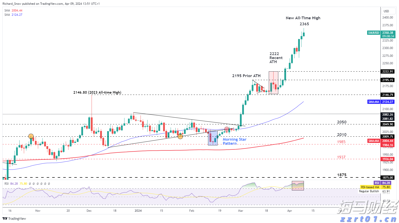 淡水河谷(VALE.US)Q2净利润增长6% 铁矿石产量激增,宣布140亿股东分红