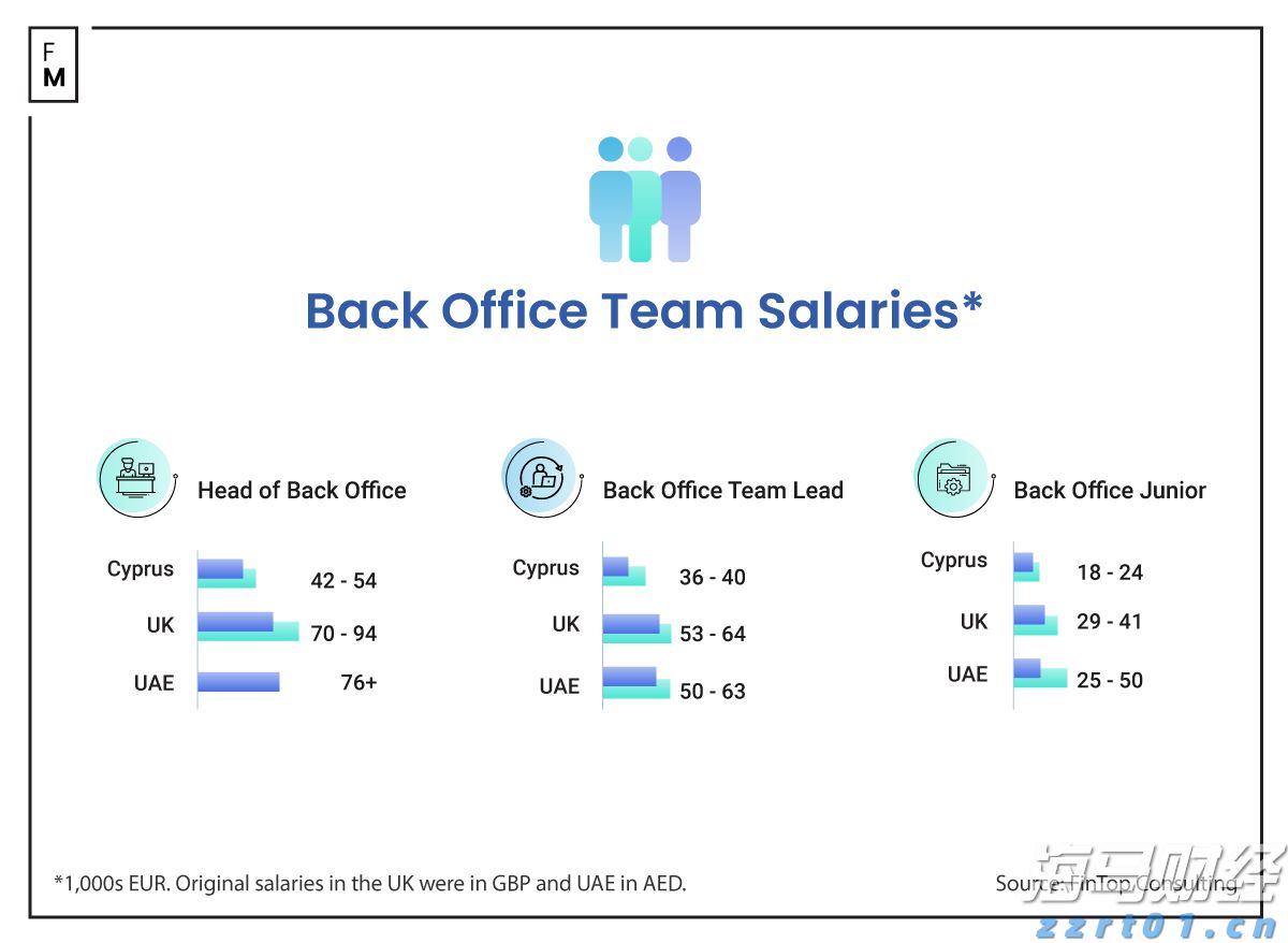 世界气象组织:极端高温席卷欧洲