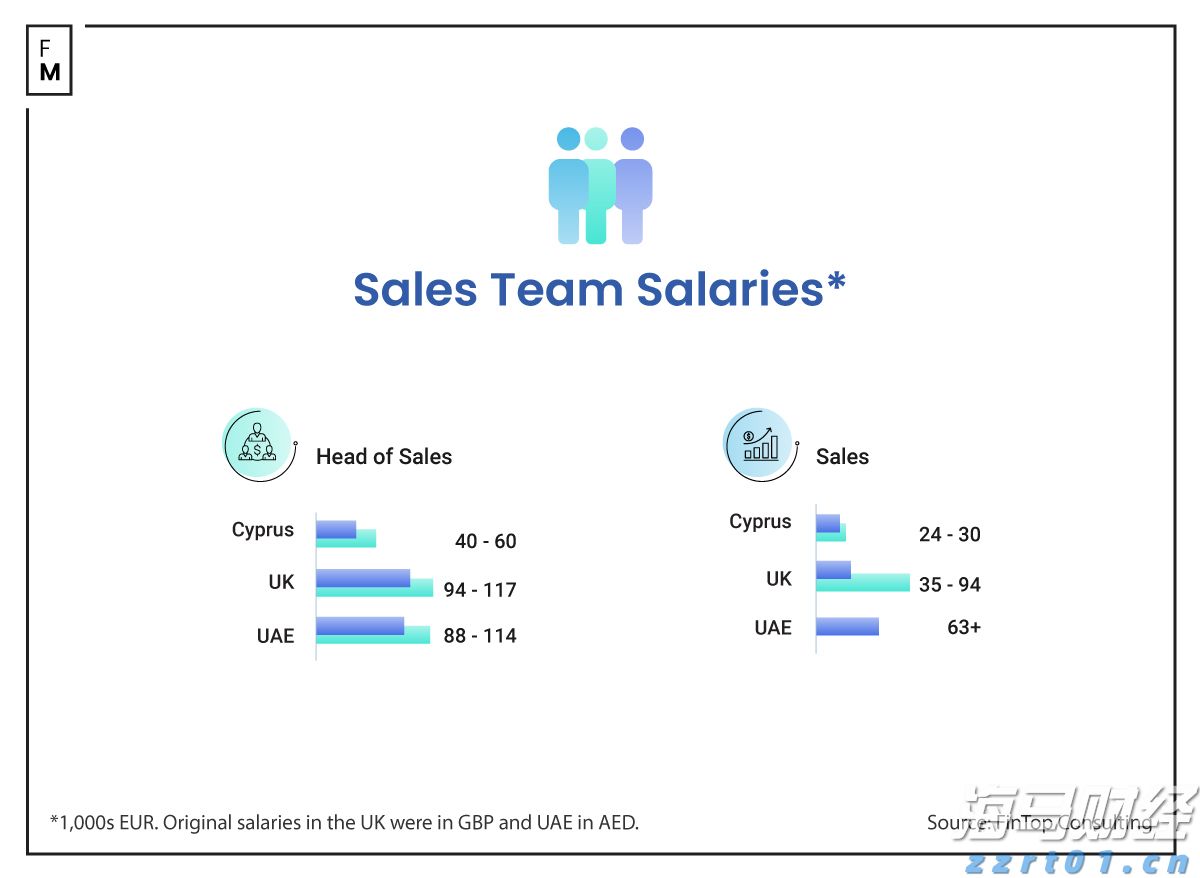 世界气象组织:极端高温席卷欧洲