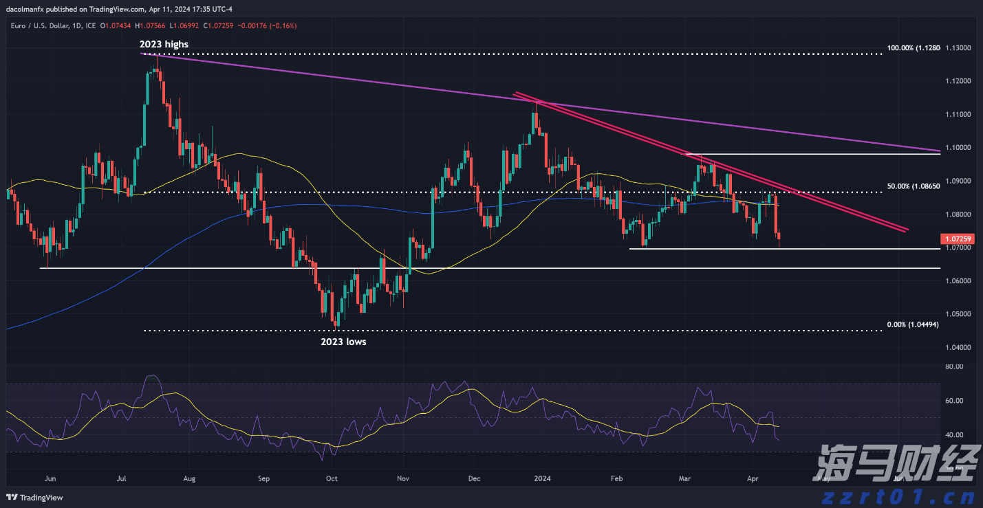 《新见金文字编》增订本新增字头817个 助力解决古文字疑难问题