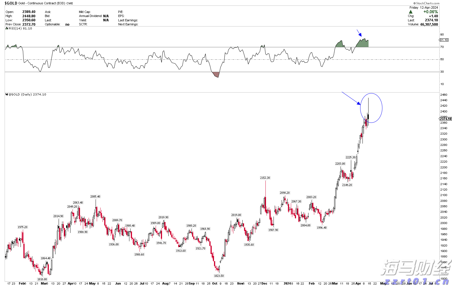珠琴2家企业上榜!2025中国民营企业500强发布