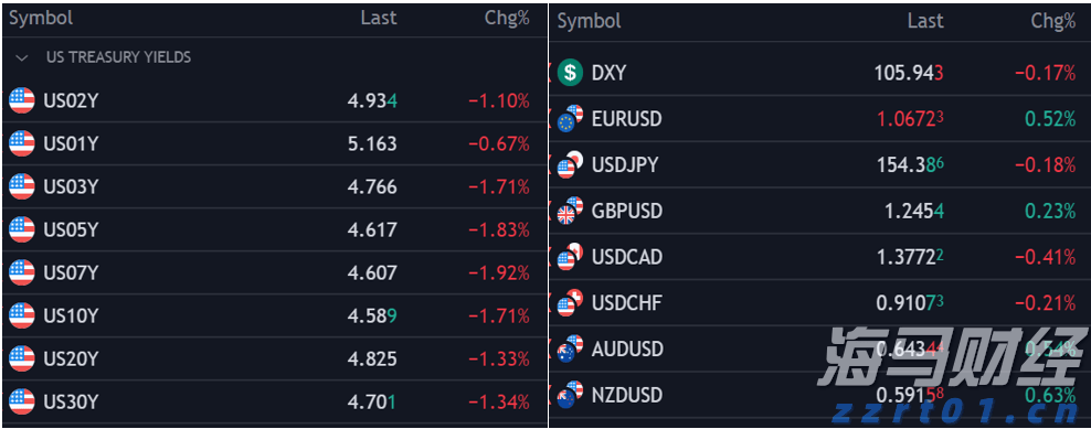 市场容忍度极低!高盛：欧洲财报“踩雷”股遭遇20年来最重惩罚