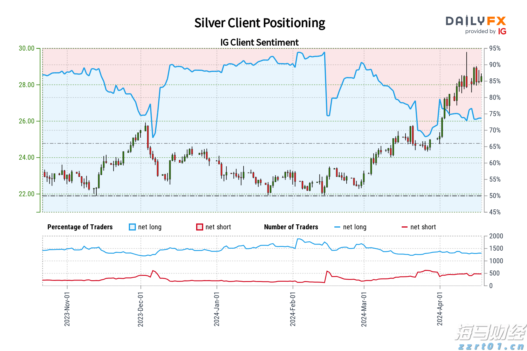 让消费者在长三角放心“买买买”