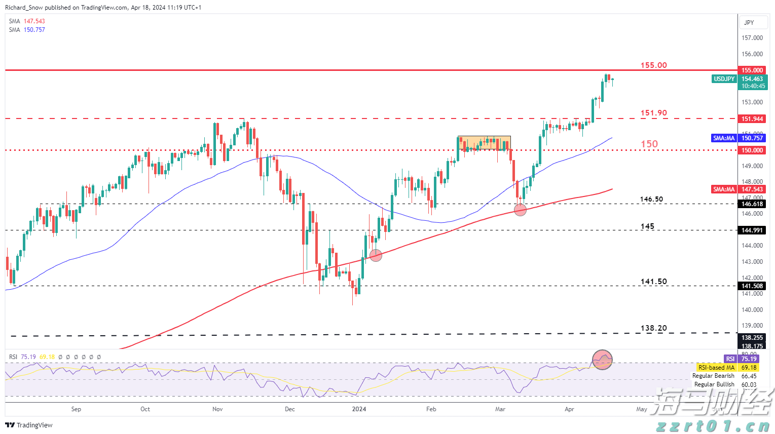 畅享阅读时光 传递环保意识