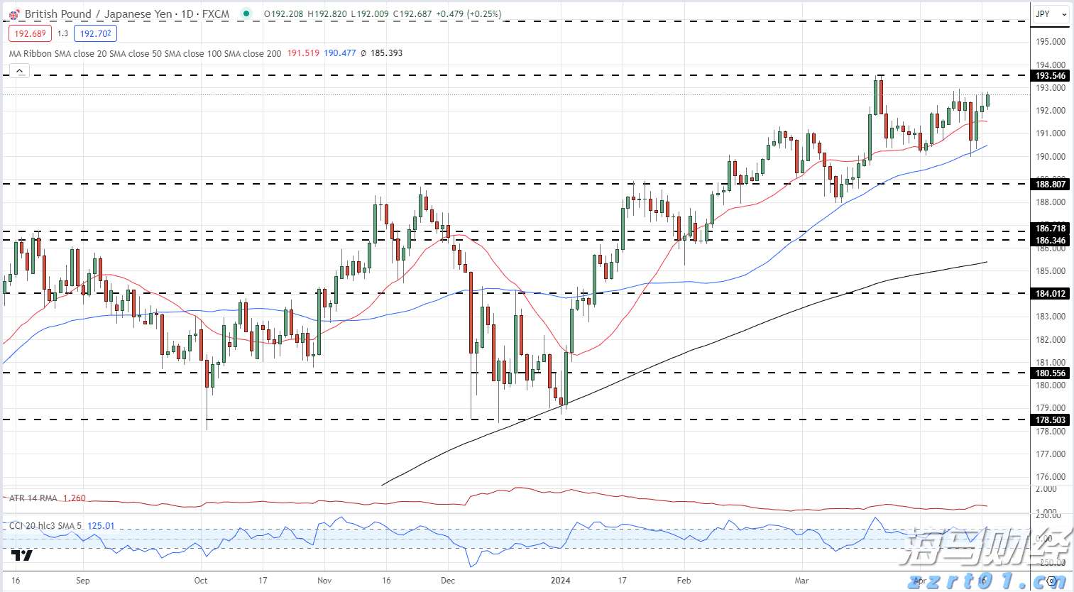 跟着十五运会游广东|阳江:碧海银滩藏古韵 丝路帆影续新篇