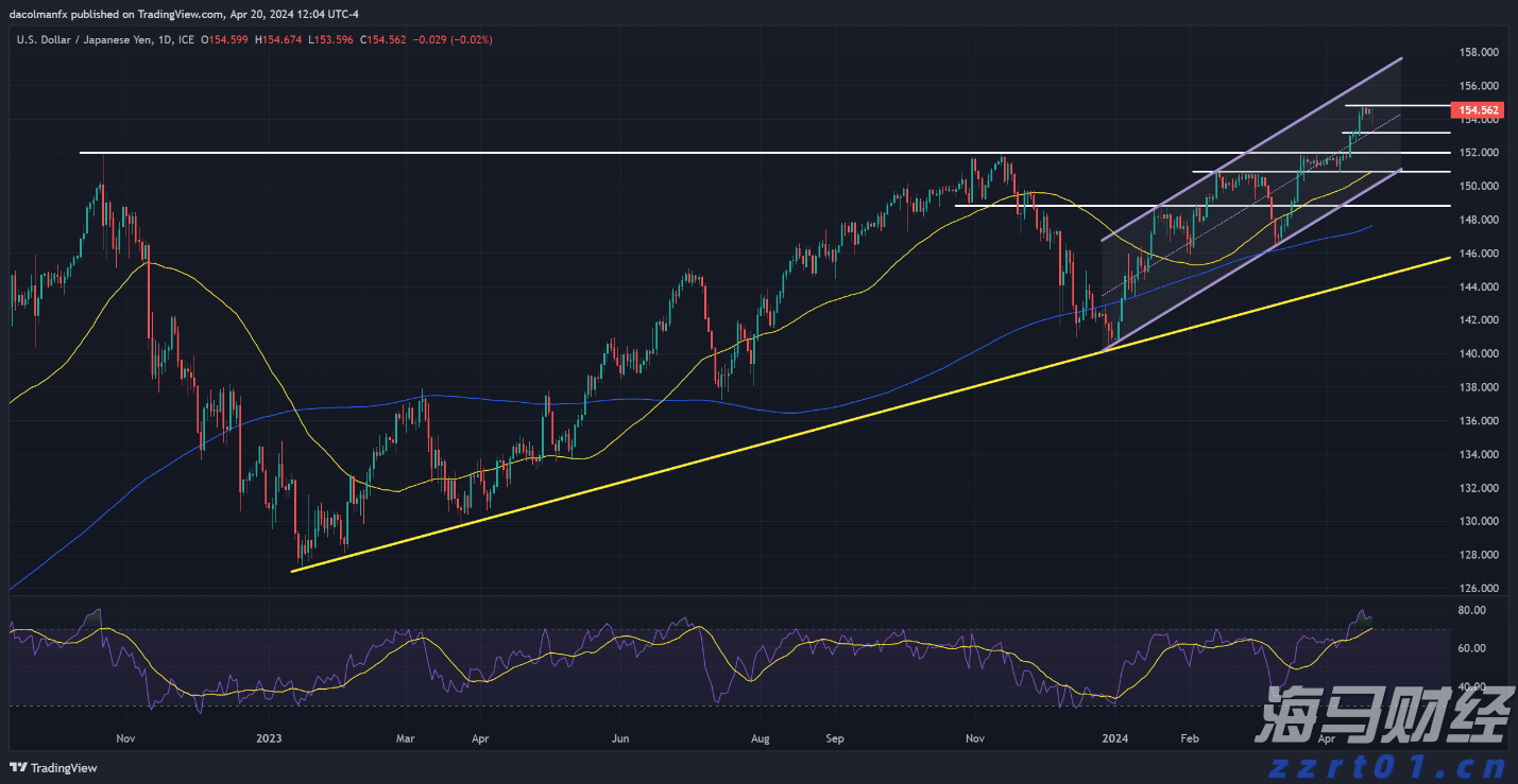 珠澳科创力量崛起！“澳门