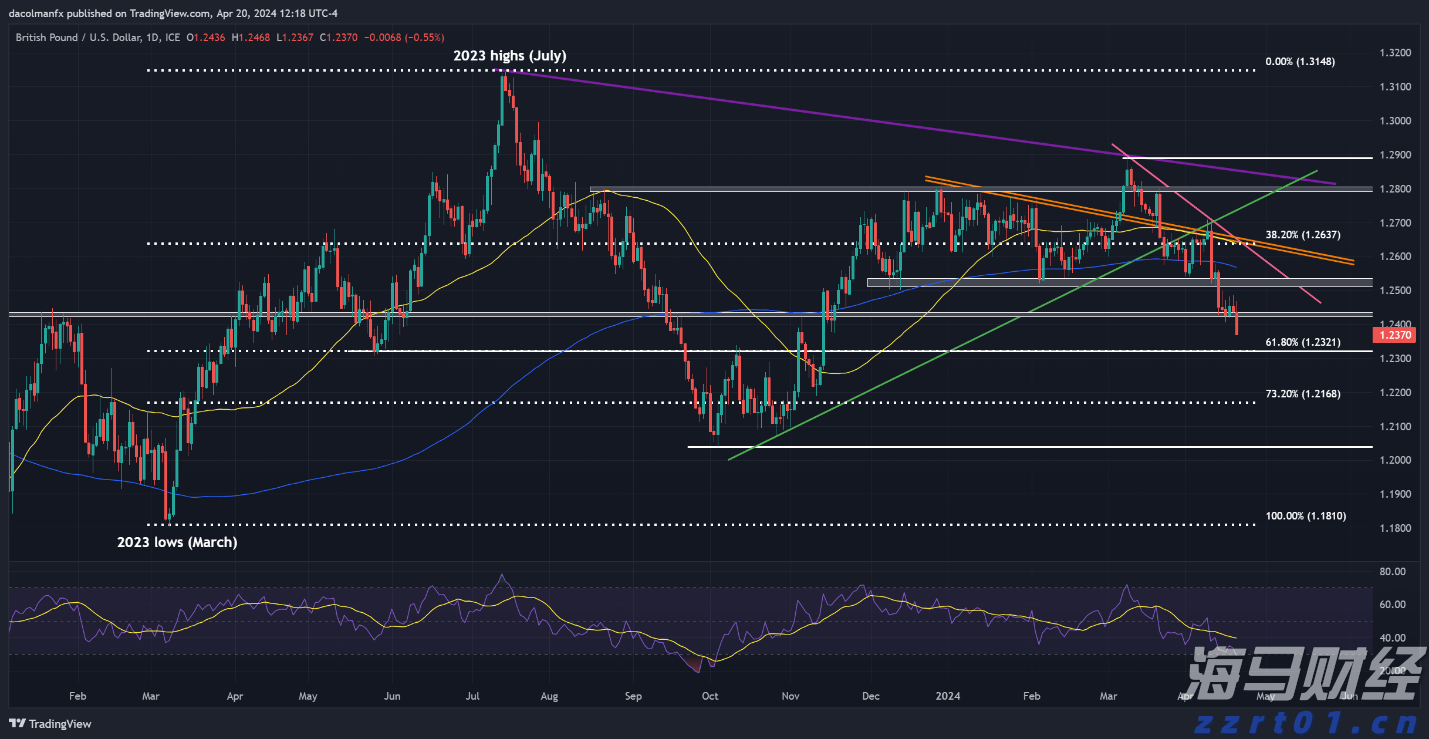 珠澳科创力量崛起！“澳门