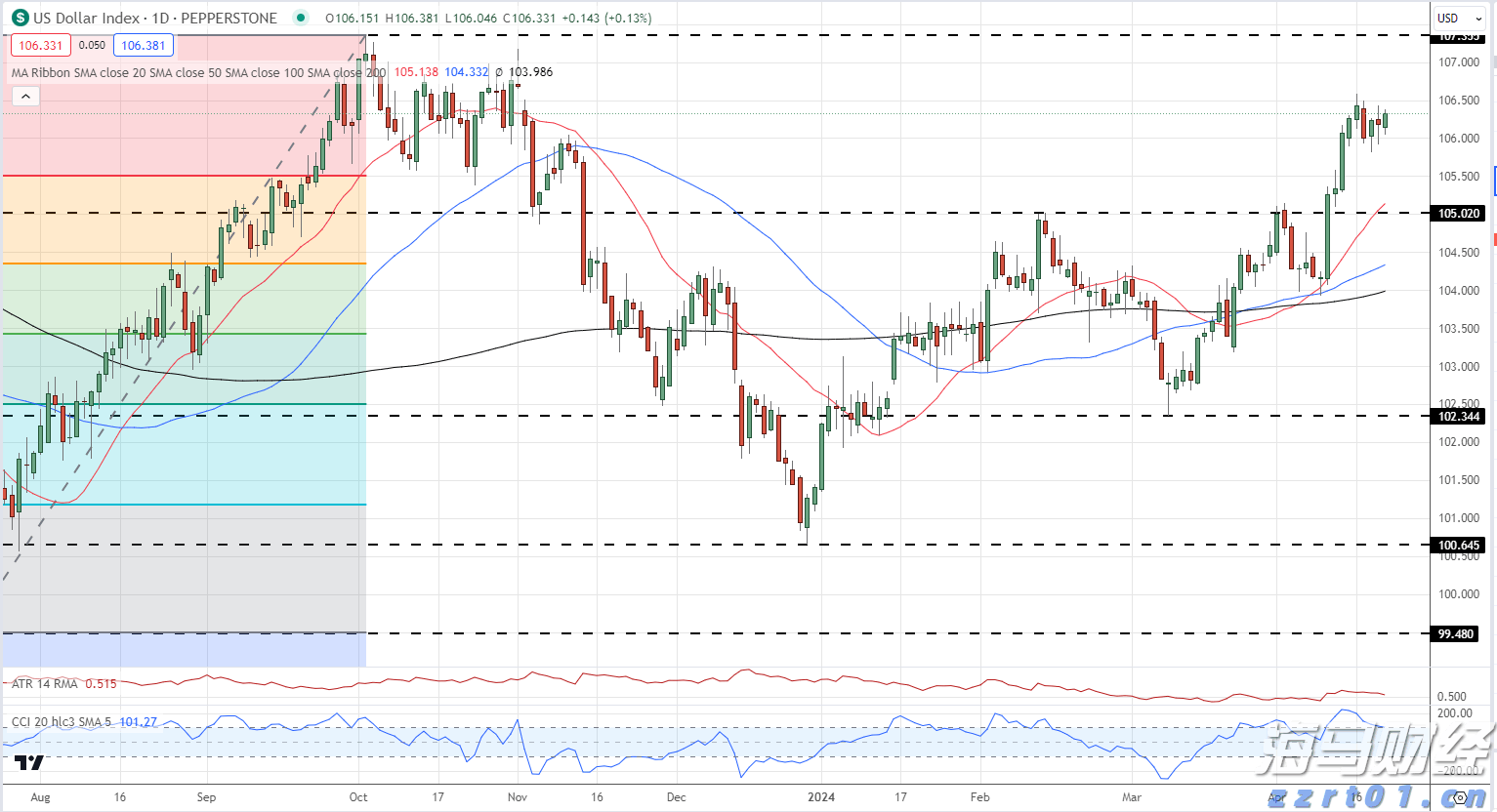珠琴2家企业上榜！2025中国民营企业500强发布