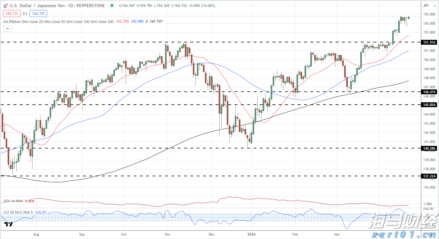 珠琴2家企业上榜！2025中国民营企业500强发布