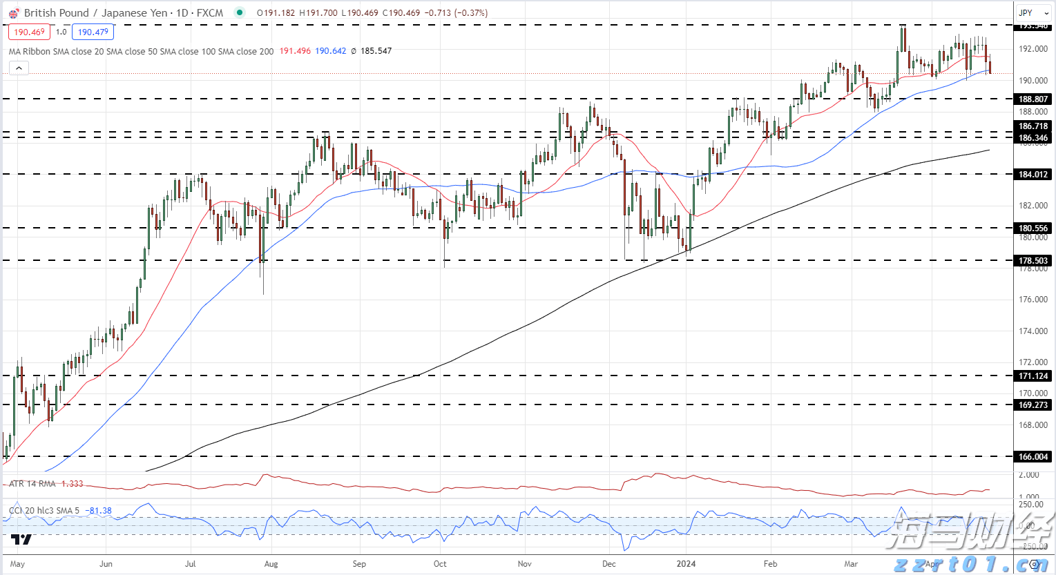 珠琴2家企业上榜！2025中国民营企业500强发布