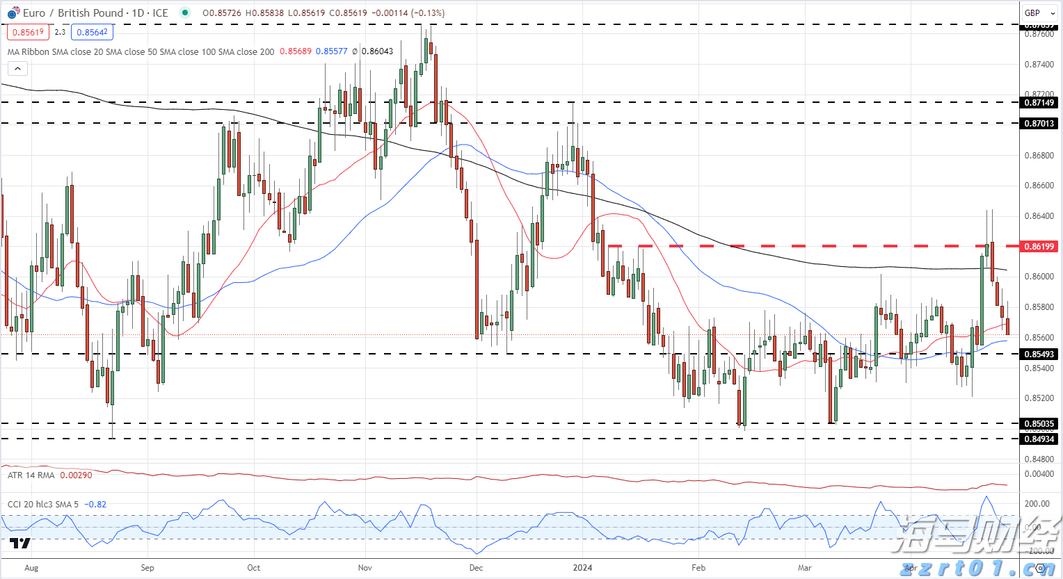 抗战胜利80周年纪念活动新闻中心举办第二场记者见面会，介绍华侨华人在世界各地举行的纪念活动及其对抗战的贡献等方面情况