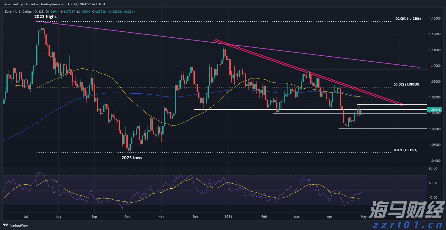 中物联:上半年全国社会物流总额171.3万亿元 同比增长5.6%