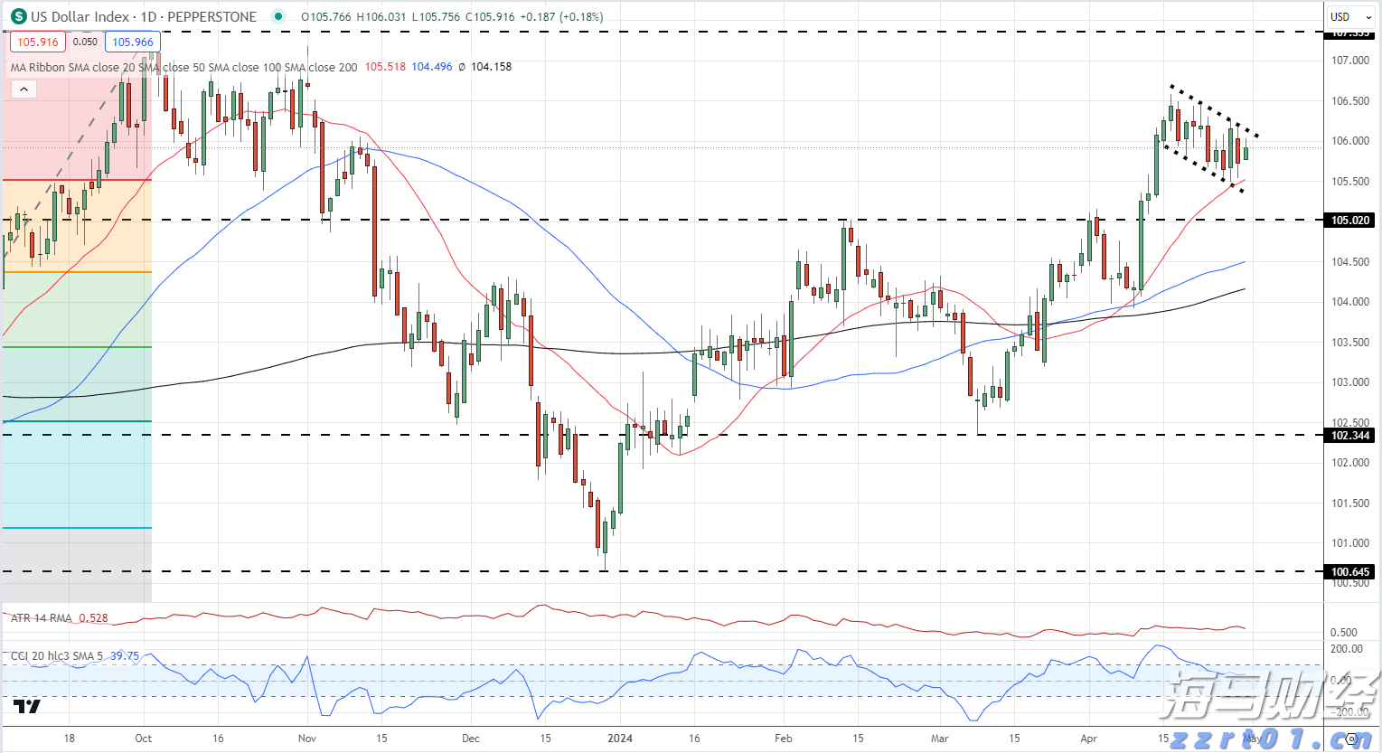 广东一周新增336例基孔肯雅热病例,专家:总体平稳,散发为主