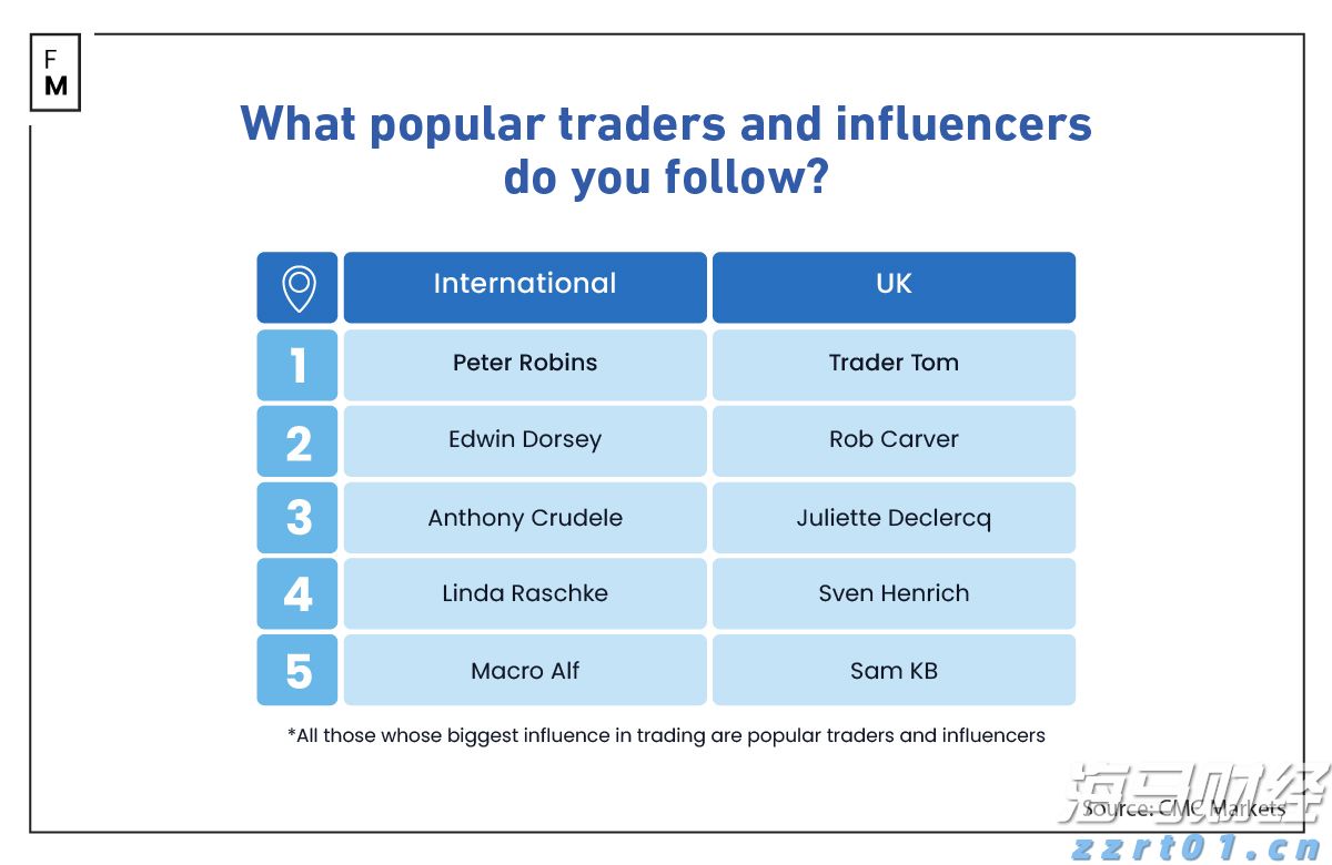 美股前瞻 | 三大股指期货普涨,苹果(AAPL.US)与亚马逊(AMZN.US)即将公布财报