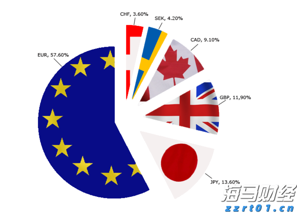 西湖大学拟获推免资格
