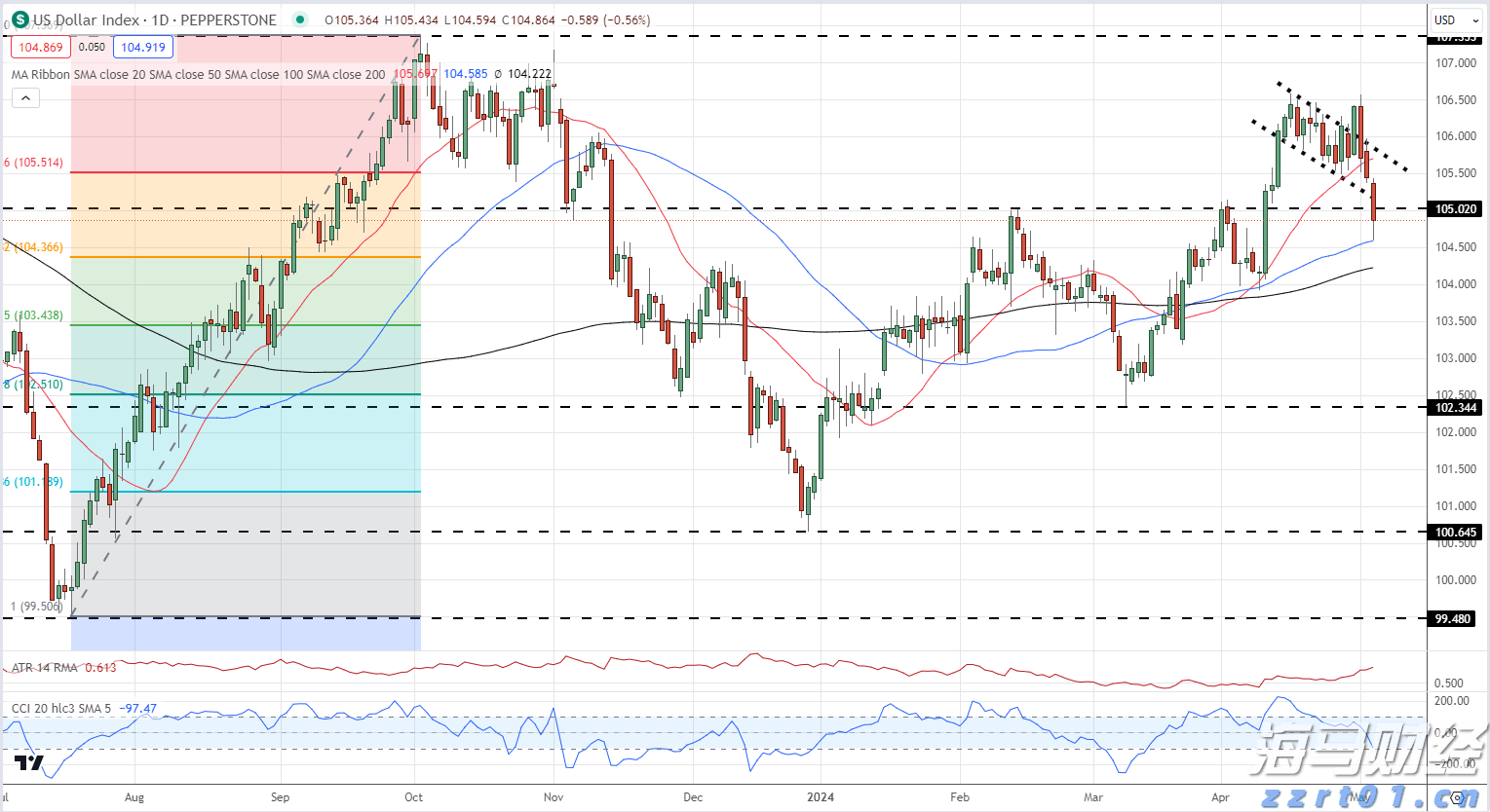 精彩抢先看！跟着神十三航天员飞上太空了解“窗外蓝星”