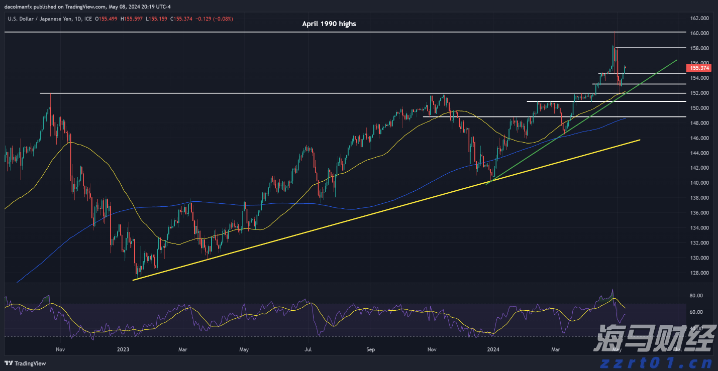 美股前瞻 | 三大股指期货涨跌不一,凌晨3点特朗普会见普京