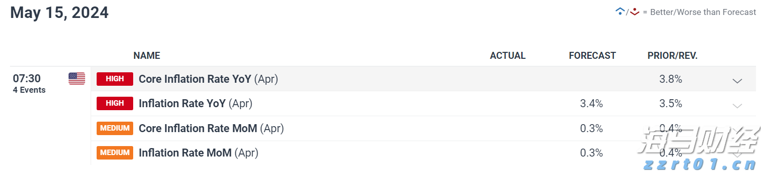 广东水利防汛应急响应提升至Ⅱ级