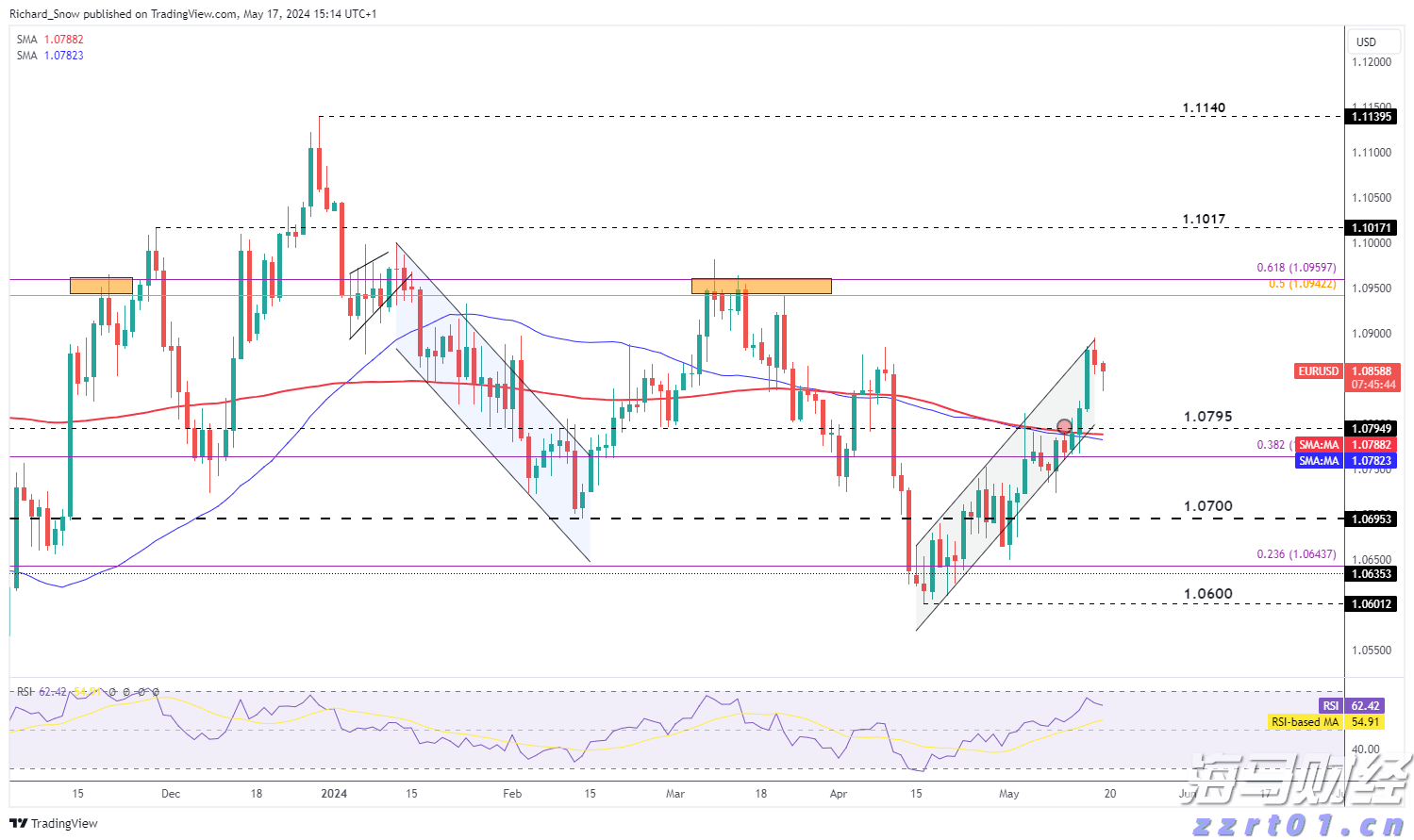 大连涉107亿余元非法集资案宣判