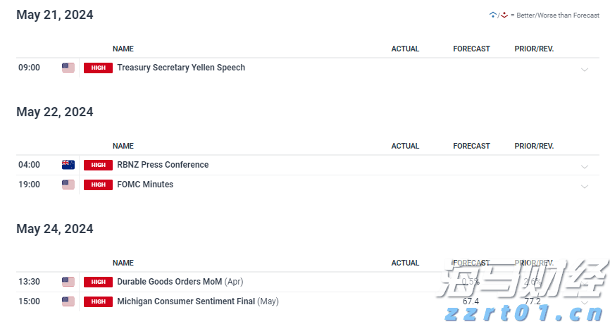 福建省大学生人工智能创意赛结果揭晓