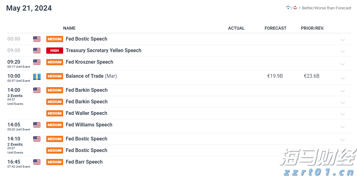 中信建投:大疆进入扫地机市场 依然看好清洁电器品类的增长与行业领导者的前景