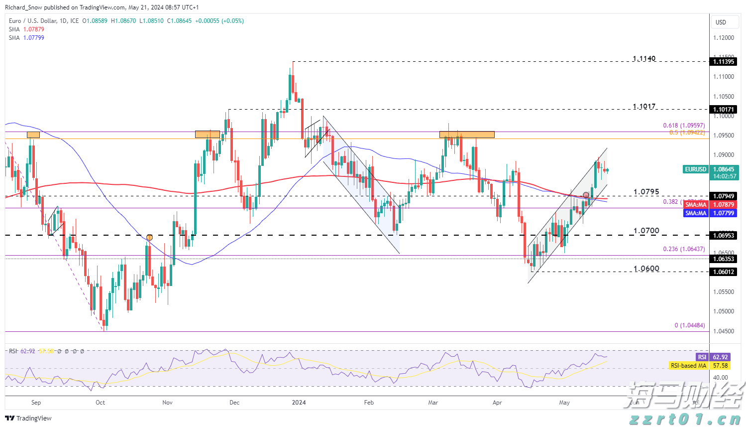 中信建投:大疆进入扫地机市场 依然看好清洁电器品类的增长与行业领导者的前景