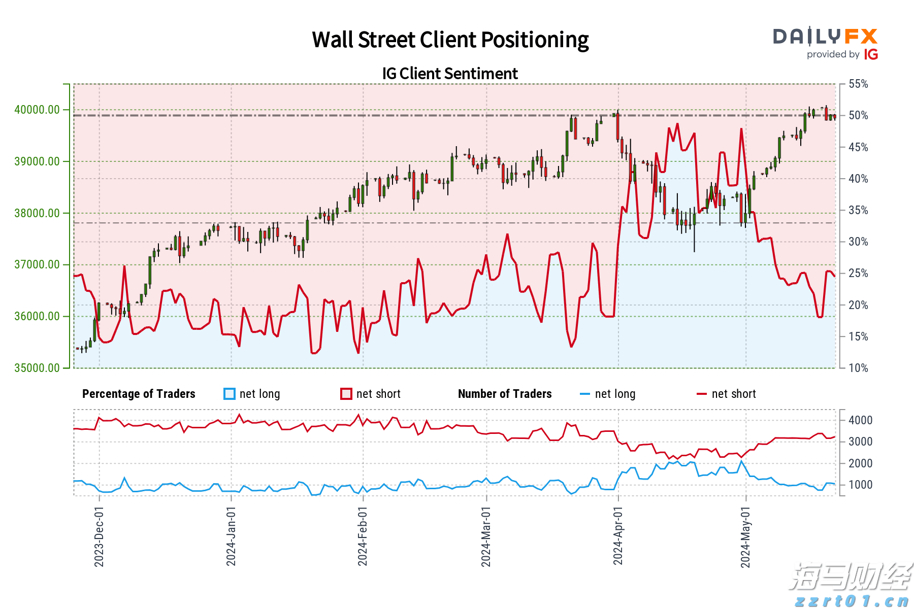 嘉应制药上半年净利润同比增长254.33%