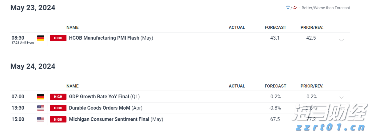 世界首套550米工作面刮板输送成套装备“出海”