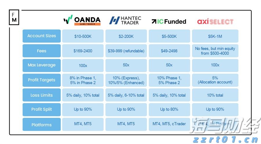世界首套550米工作面刮板输送成套装备“出海”