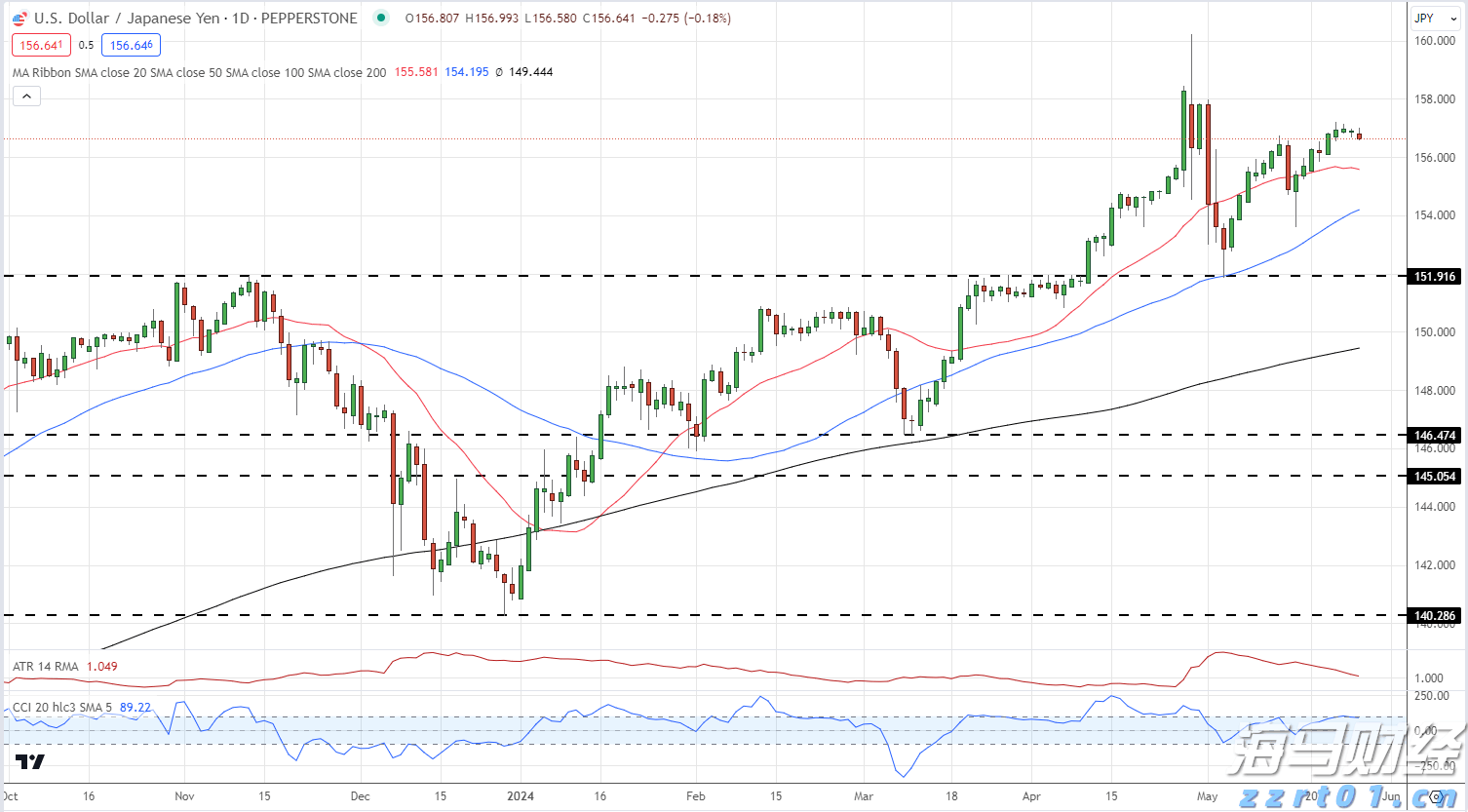 2025中国平安“妈妈的针线活”年度焕新计划在深启动