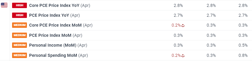 天风证券：保险资金增持银行股的潜力分析